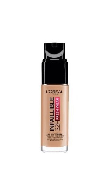 معرفی برند لورئال (L'Oréal)